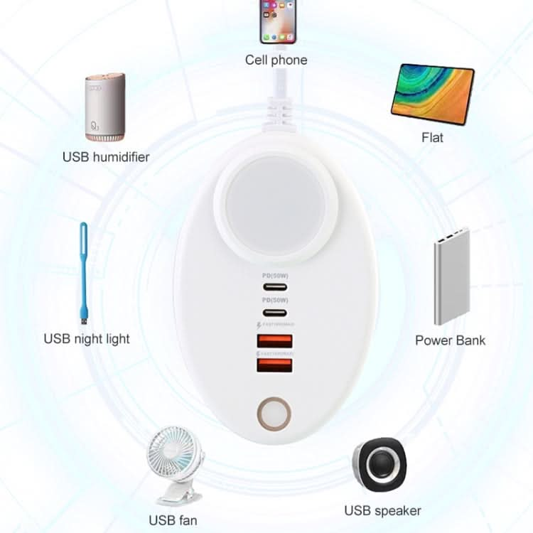 YF-106 USB- C / Type-Cx2+USBx2 Oval PD Socket Phone Charger with Light