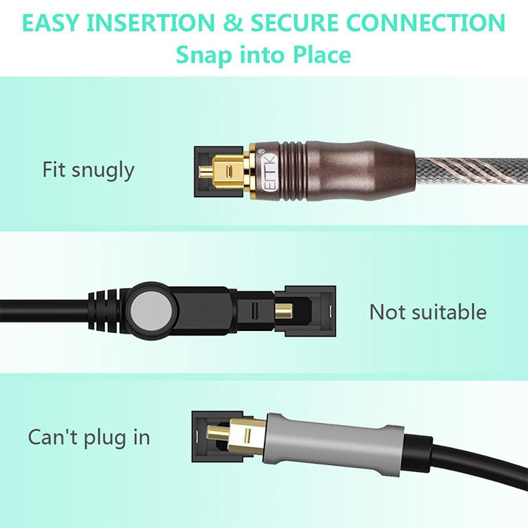 EMK Toslink Square Port to Square Port TV Digital Audio Optical Fiber Connecting Cable My Store