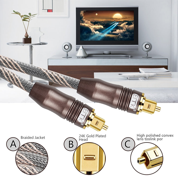 EMK Toslink Square Port to Square Port TV Digital Audio Optical Fiber Connecting Cable My Store