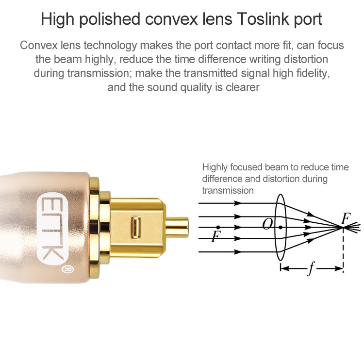 EMK Gold-plated TV Digital Audio Optical Fiber Connecting Cable My Store