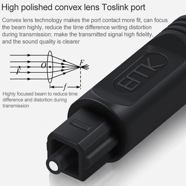 EMK Square Port to Square Port Digital Audio Speaker Optical Fiber Connecting Cable, Series 1 My Store