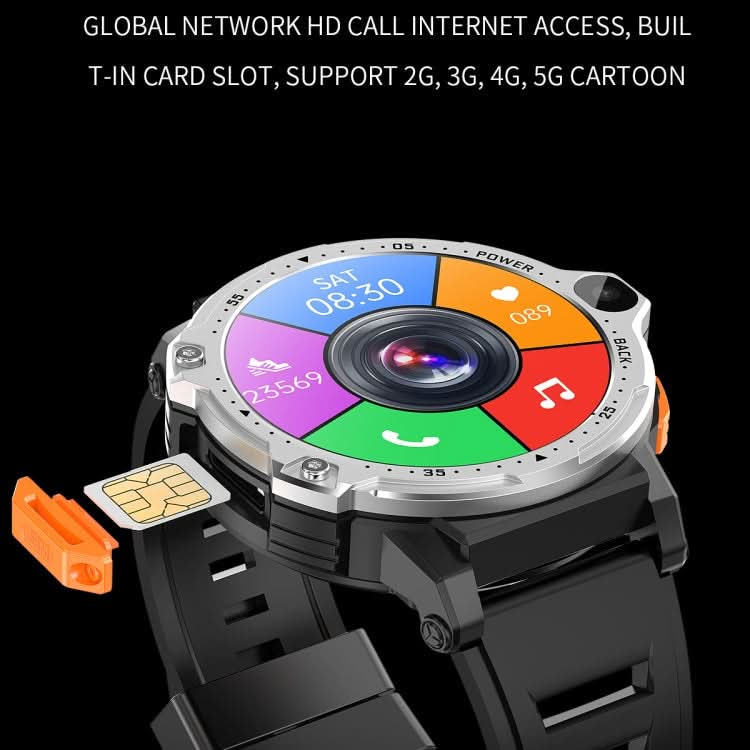 ZGP PG999 1.54 inch HD Round Screen 4G Smart Watch Android 8.1