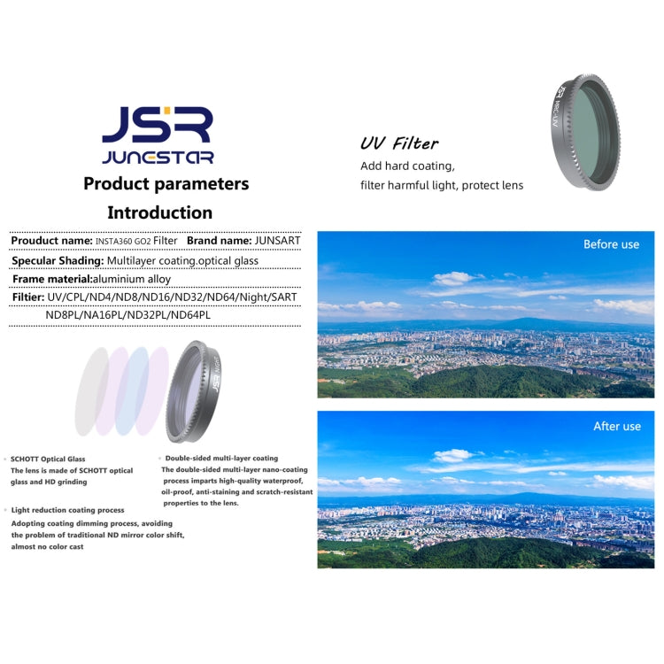 JSR LS Series Camera Lens Filter My Store