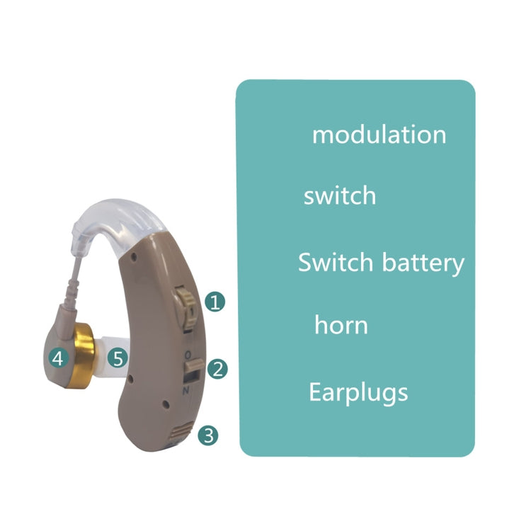 KAIXINWEI F-168 DC1.5V Earhook Hearing Aid Sound Amplifier