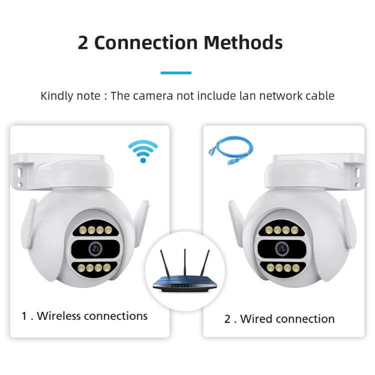 A8-C2 2MP Smart WiFi Surveillance IP Camera, Dual-light Full Color Night Vision / Two Way Audio / TF Card-Reluova