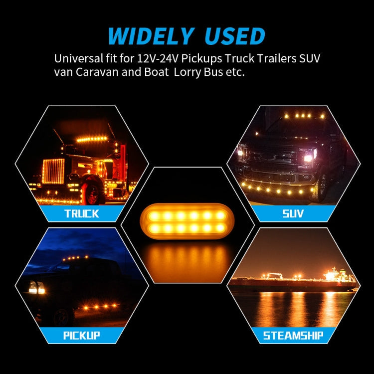 DC12V-24V / 36W Car Truck Emergency Strobe Flash Warning Light 12LEDs Ultra-thin Side Lights ÎҵÄÉ̵ê