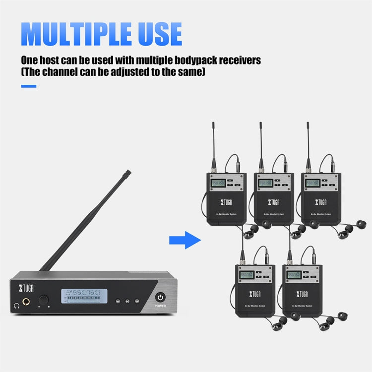 XTUGA  IEM1100 Professional Wireless In Ear Monitor System