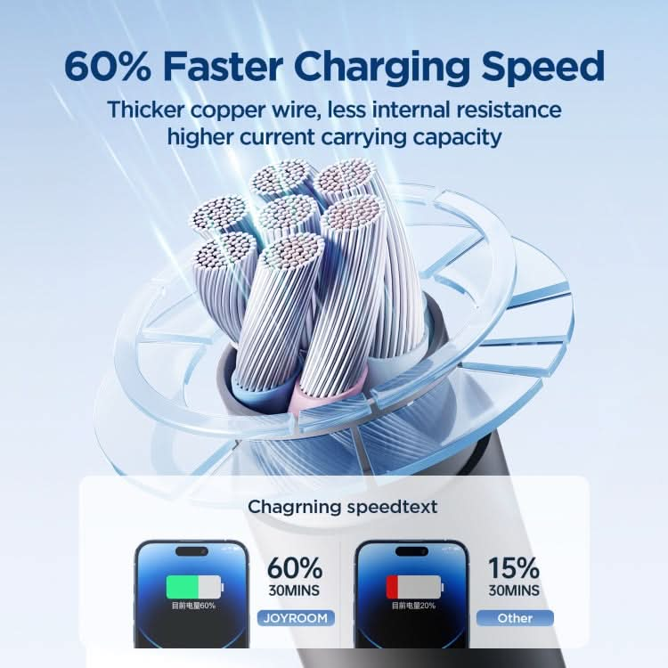 JOYROOM SA29-AL3 3A USB to 8 Pin Liquid Silicone Fast Charging Data Cable, Length: 1.2m