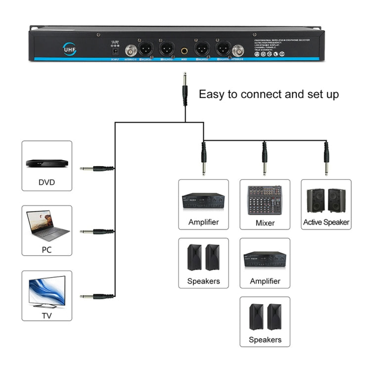 XTUGA A140-B Wireless Microphone System 4 BodyPack Headset Lavalier Microphone