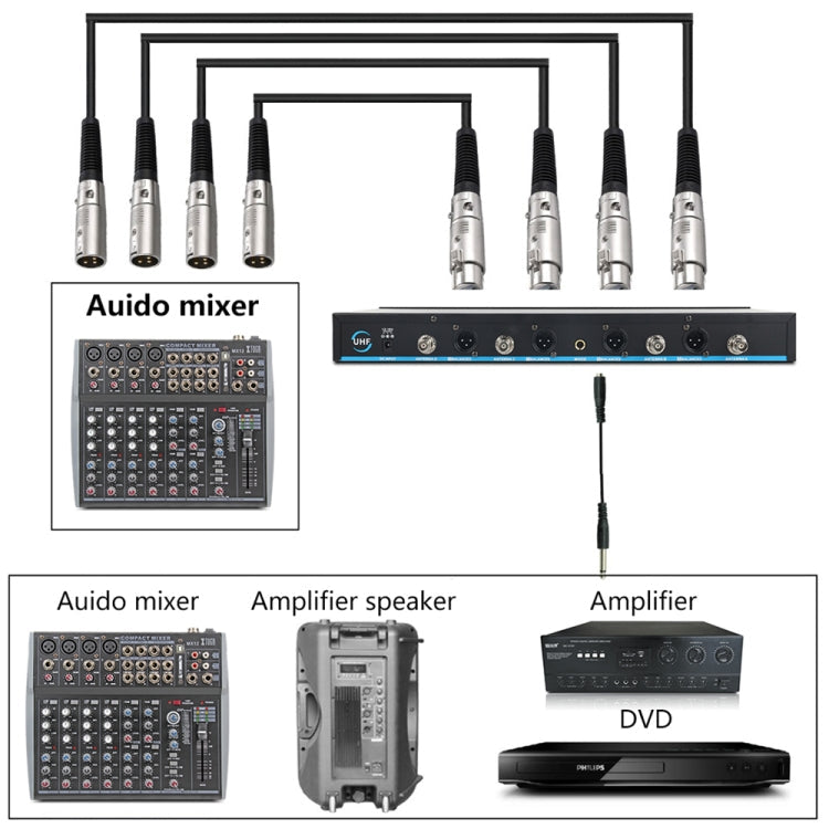 XTUGA A400-H Professional 4-Channel UHF Wireless Microphone System with 4 Handheld Microphone