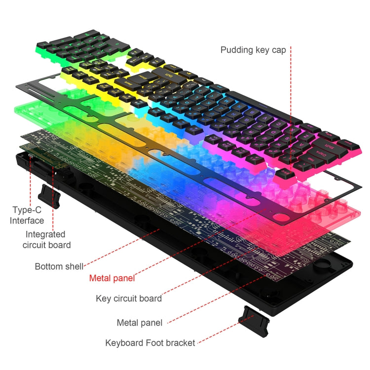 HXSJ L96 2.4G Wireless RGB Backlit Keyboard and Mouse Set 104 Pudding Key Caps + 4800DPI Mouse My Store