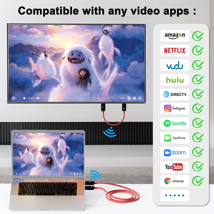 THT-020-8 4 in 1 HDMI Transmitter Wireless Screen Sharer Set