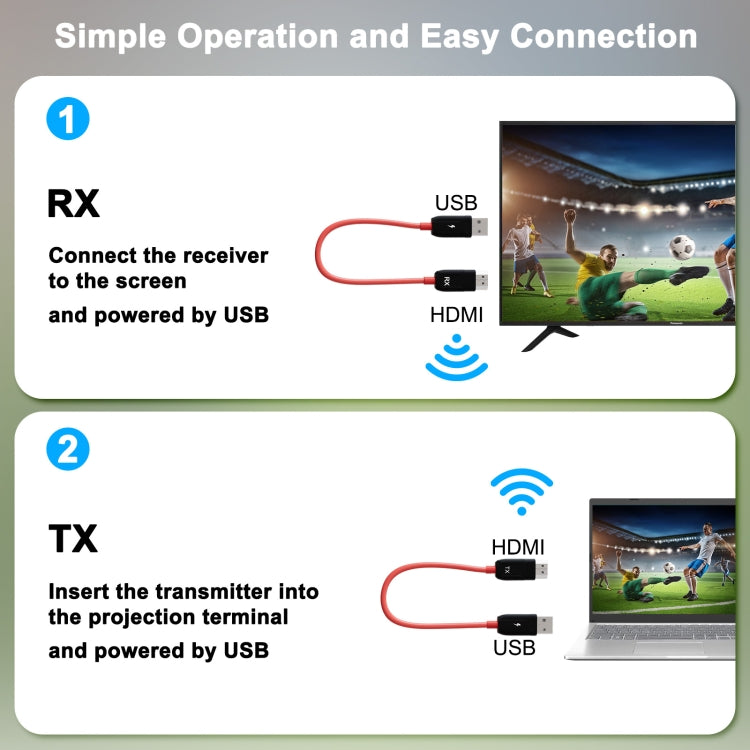 THT-020-8 4 in 1 HDMI Transmitter Wireless Screen Sharer Set