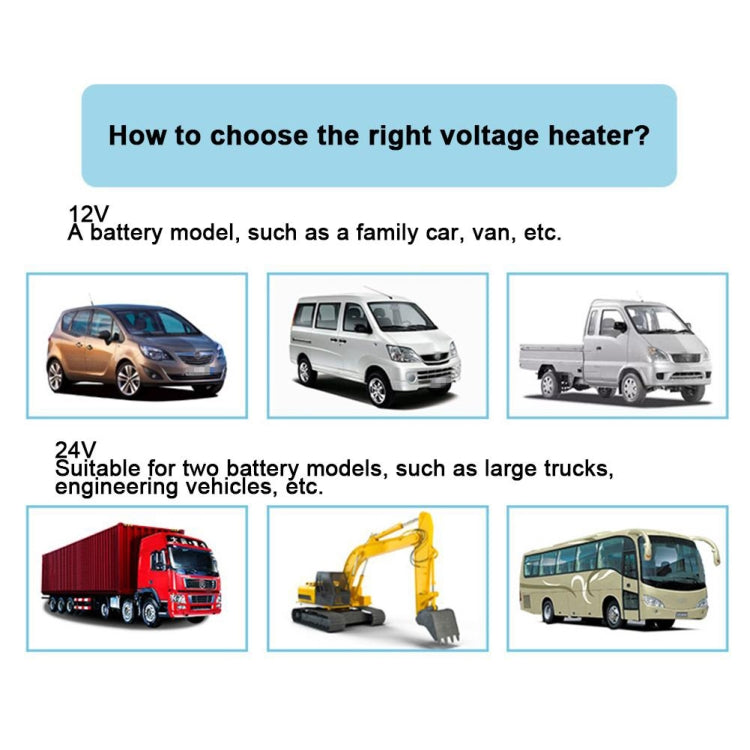 Car 3-hole Electric Heater Demister Defroster ÎҵÄÉ̵ê