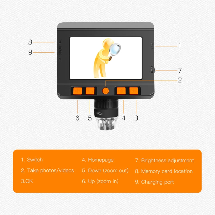 P110 50X-1000X Desktop Electronic Digital Microscope with 4.3 inch Screen Reluova