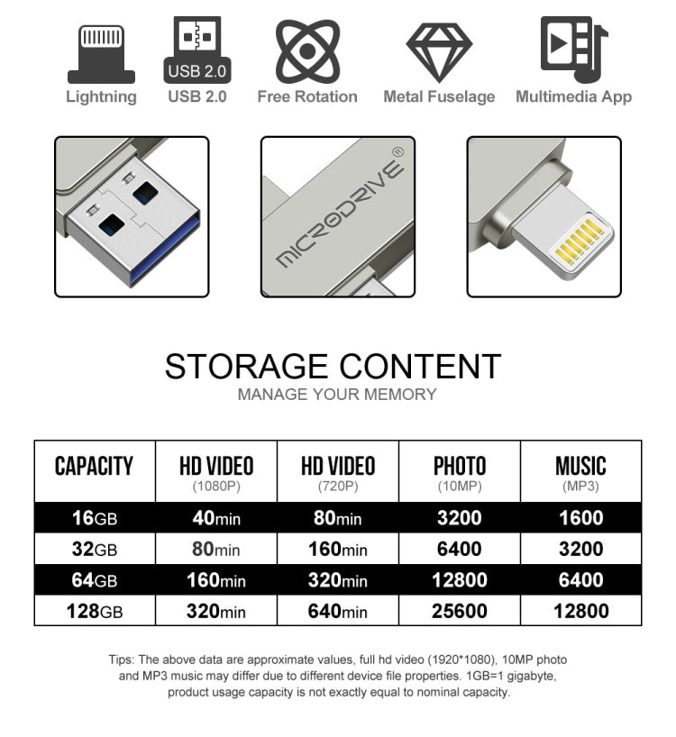 MicroDrive 2 In 1 Lightning + USB2.0 Portable Metal USB Flash Disk