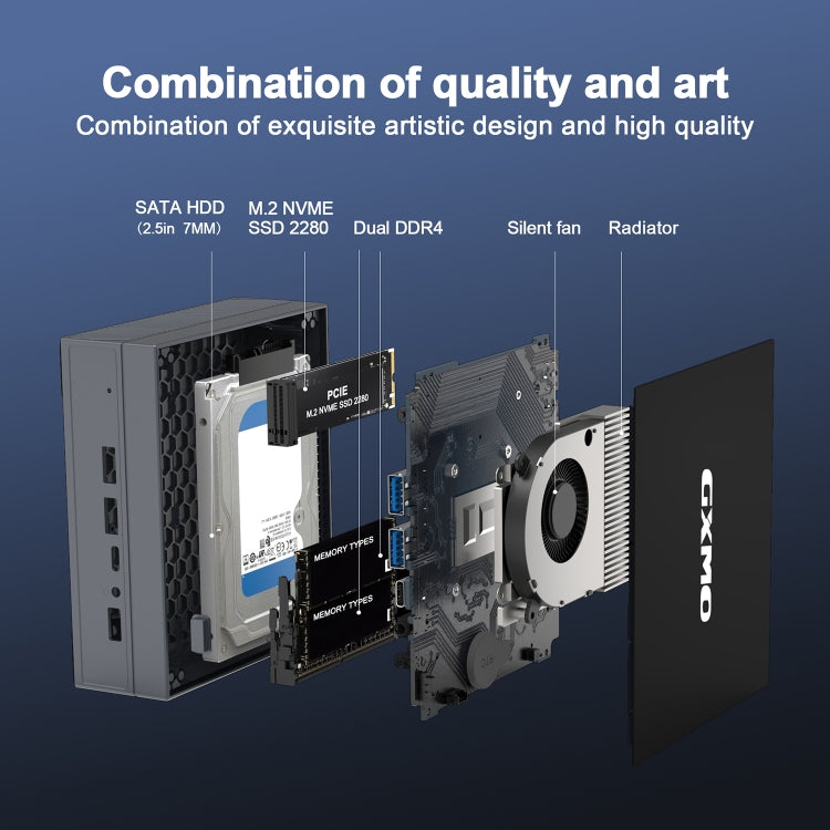 GXMO GX55 Windows 11 Intel N5105 Mini PC NVME SSD WiFi Mini Desktop Computer