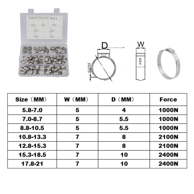 130 PCS Adjustable Single Ear Plus Stainless Steel Hydraulic Hose Clamps O-Clips Pipe Fuel Air with Ear Clamp Pincer Inside Diameter Range: 5.8-21mm