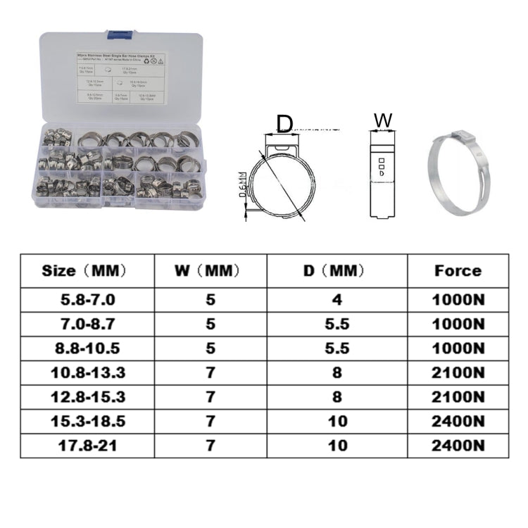 90 PCS Adjustable Single Ear Plus Stainless Steel Hydraulic Hose Clamps O-Clips Pipe Fuel Air with Ear Clamp Pincer Inside Diameter Range: 5.8-21mm ÎҵÄÉ̵ê