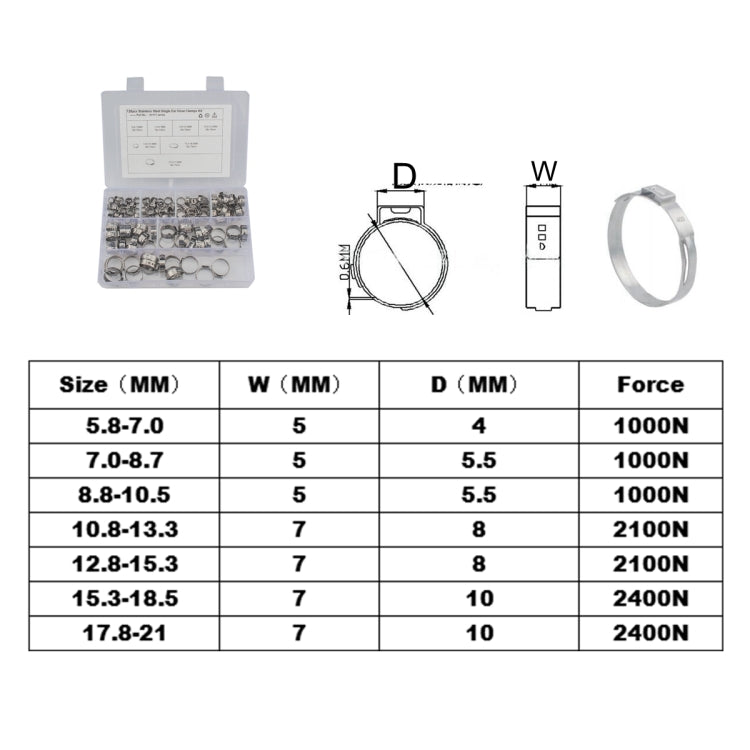 128 PCS Adjustable Single Ear Plus Stainless Steel Hydraulic Hose Clamps O-Clips Pipe Fuel Air Inside Diameter Range: 5.8-21mm