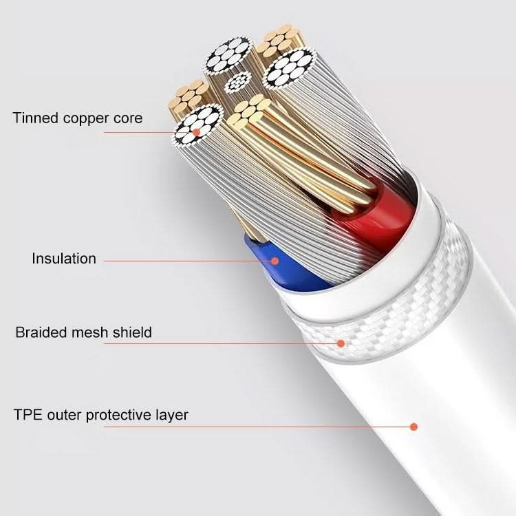 PISEN 3.0A PD Fast Charging Cable