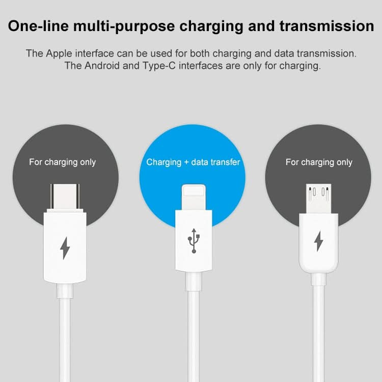 PISEN 3A 3 in 1 Data Cable