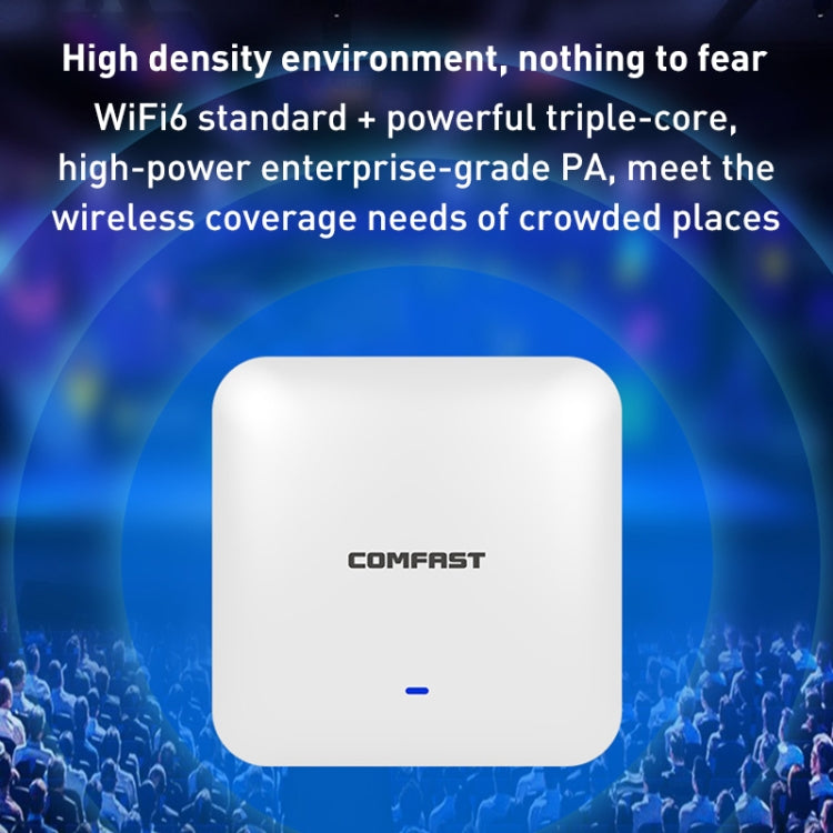 COMFAST CF-E393AX 3000Mbps WIFI6 Dual Frequency Ceiling Mounted Indoor Wireless AP