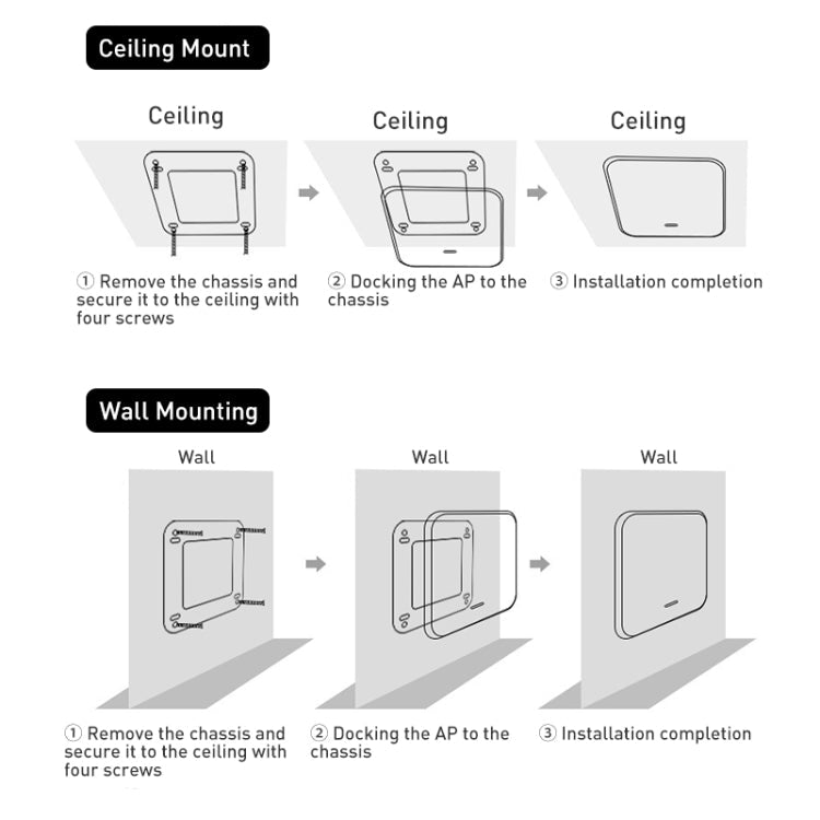 COMFAST CF-E393AX 3000Mbps WIFI6 Dual Frequency Ceiling Mounted Indoor Wireless AP My Store