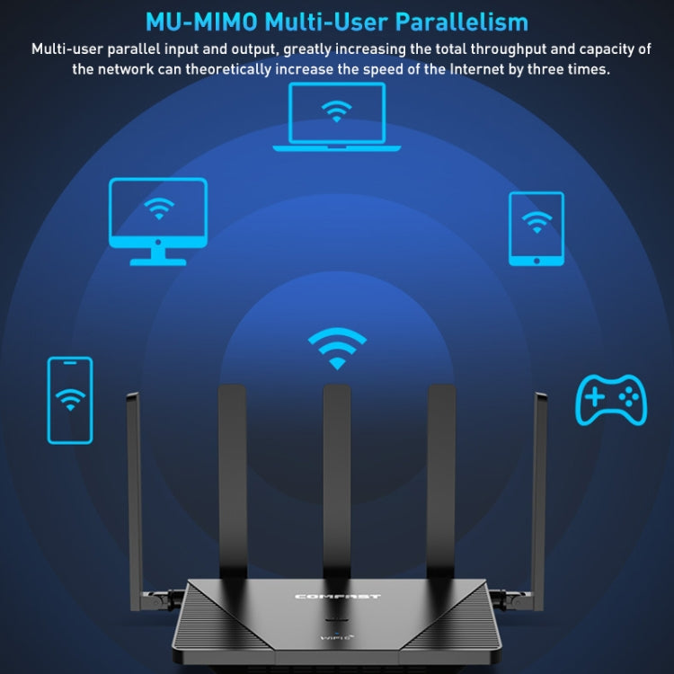 COMFAST CF-WR631AX MESH Networking WiFi6 Gigabit Dual Frequency 3000M Wireless Router My Store