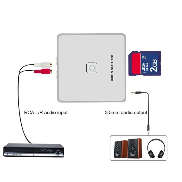 Ezcap 241 Audio Recorder Cassette CD to MP3 Converter Digital to Analog Converter Reluova