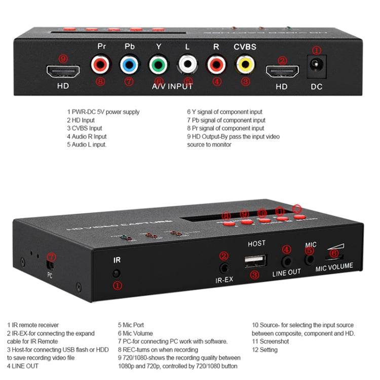 Ezcap 283S YPbPr HDMI Video Capture RCA Audio Recording Box