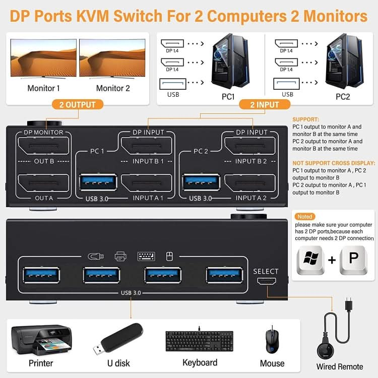 KC-KVM202DP 4K 60Hz USB3.0 DP Dual Monitors KVM Switch My Store