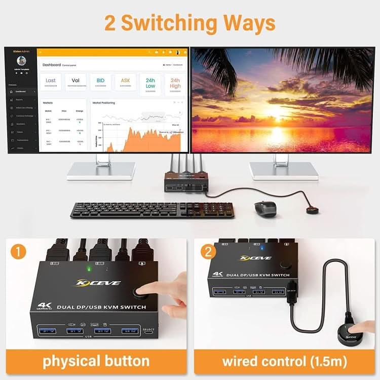 KC-KVM202DP 4K 60Hz USB3.0 DP Dual Monitors KVM Switch My Store