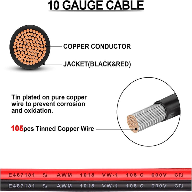 Dual Positive / Negative ATC Style Fuse Holder 10AWG Wire with Ring Terminals & 4 Connectors