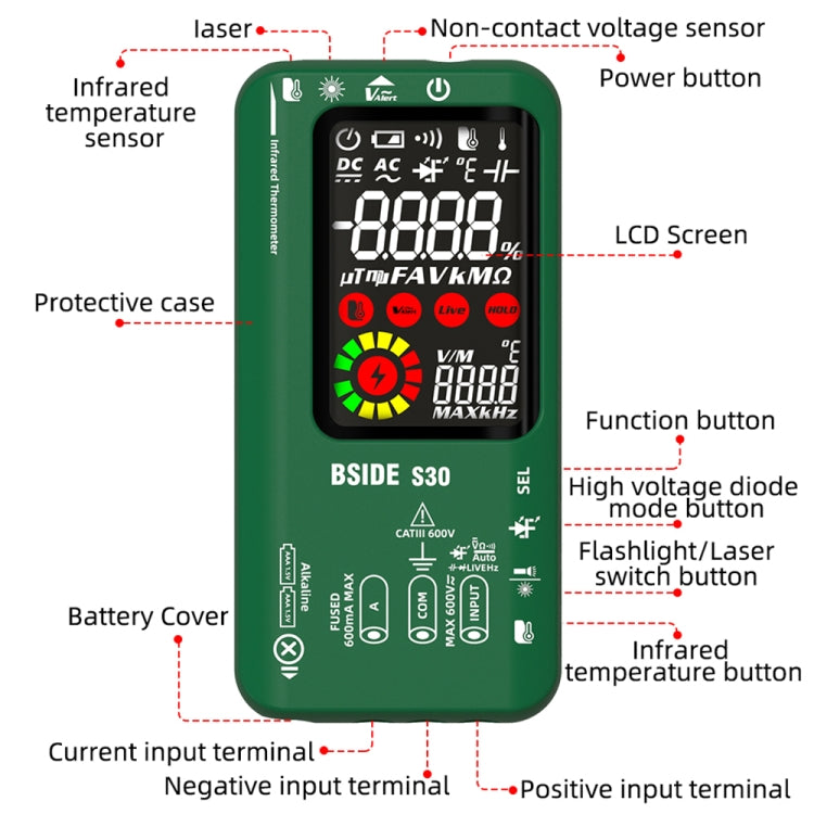 BSIDE S30 Smart Color Screen Infrared Temperature Measurement Multimeter Reluova