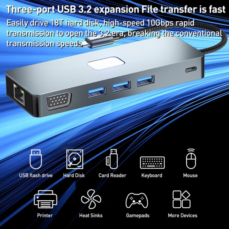 BYL-2309 Type-C to HDMI 4K 60Hz + DP HD + VGA + RJ47 + USB3.2 + Audio 3.5mm + PD100W + SD + TF Docking Station HUB