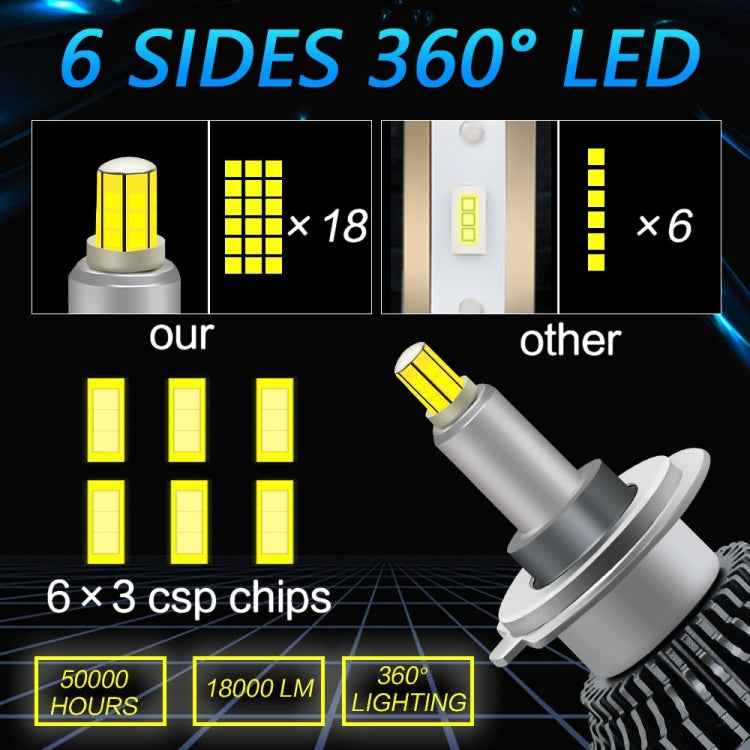 V1 1 Pair H4 55W 6000K 11000LM Car 6 Sides LED Headlight