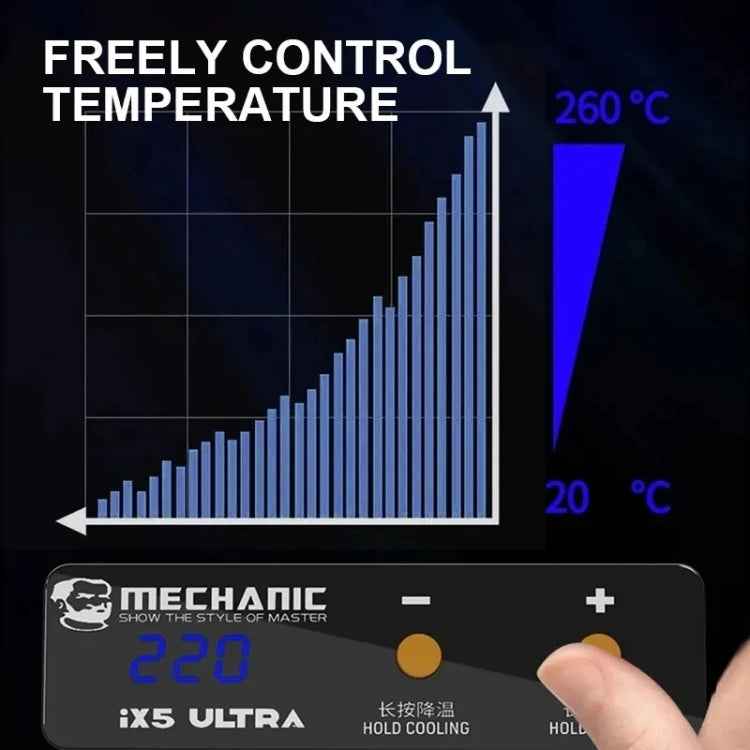 Mechanical IX5 Ultra Universal Preheating Platform for Motherboard Repair