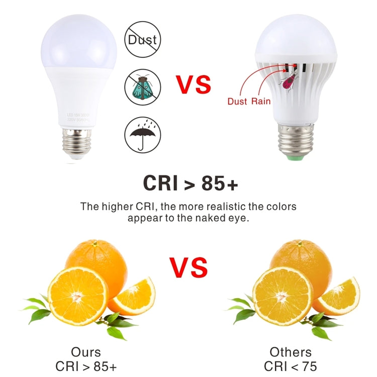 E27 15W 1200LM LED Energy-Saving Bulb AC85-265V My Store