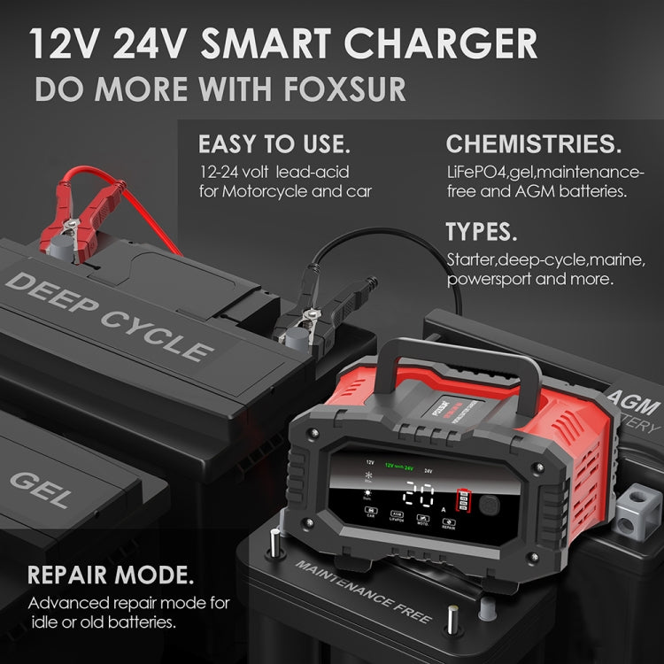 FOXSUR 12V / 24V 20A 300W Portable Motorcycle Car Smart Battery Charger ÎҵÄÉ̵ê