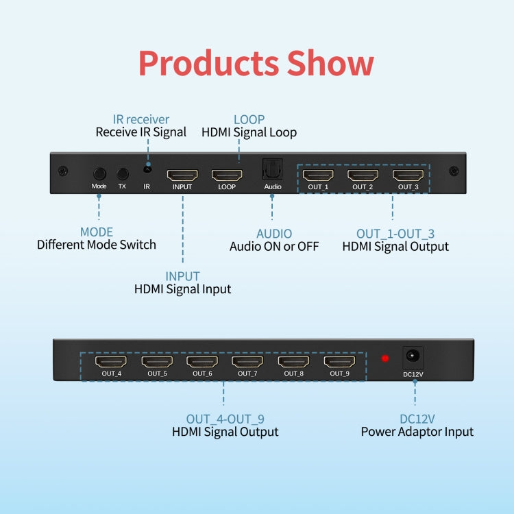 NK-330 3x3 4K 9 Screen HDMI DVI TV Video Wall Controller Splitter Multi Video Screen Processor Splicer