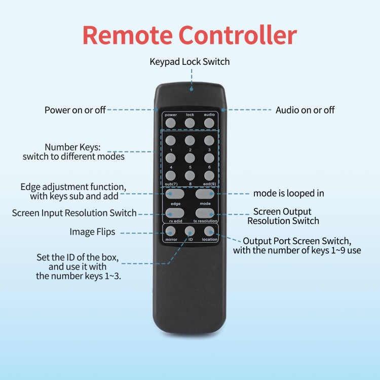 NK-330 3x3 4K 9 Screen HDMI DVI TV Video Wall Controller Splitter Multi Video Screen Processor Splicer