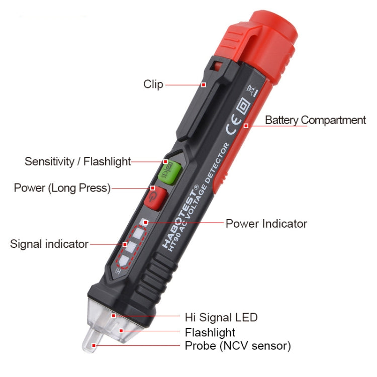 HABOTEST HT90 Multifunctional Inductive Test Pen Reluova