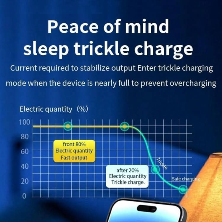 B-23 3 in 1 Foldable Magnetic Wireless Charger Phone Holder