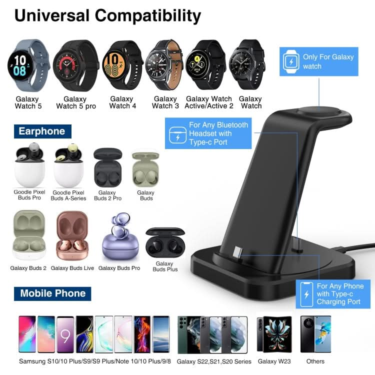 For Type-C Mobile Phones & Earphones / Samsung Watch Series 4 in 1 Wireless Charger Holder