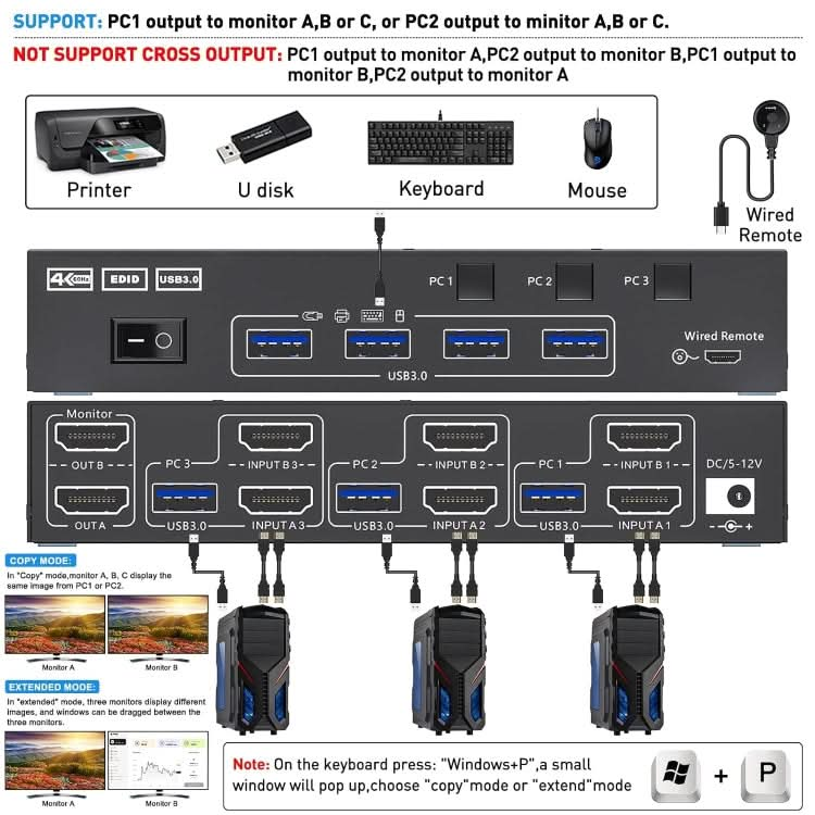 KC-KVM302AS 4K 60Hz USB3.0 / HDMI Dual Monitors KVM Switch My Store