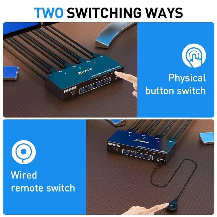 KC-KVM302AS 4K 60Hz USB3.0 / HDMI Dual Monitors KVM Switch My Store