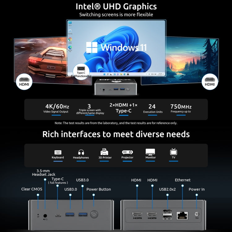 BMAX B4 Plus Windows 11 Mini PC, Intel Alder Lake N100, Support Dual HDMI / RJ45