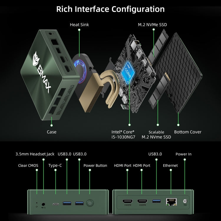 BMAX B6 Pro Windows 11 Mini PC, Intel Core i5-1030NG7, Support 3 Monitors Output