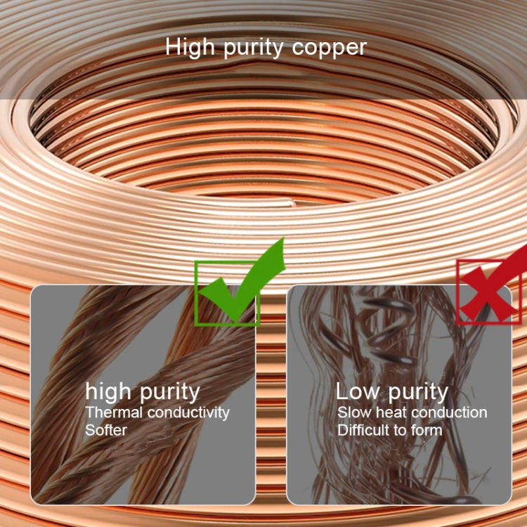 Mechanic DW50 1.5m Super Strong Tin Absorption Strip